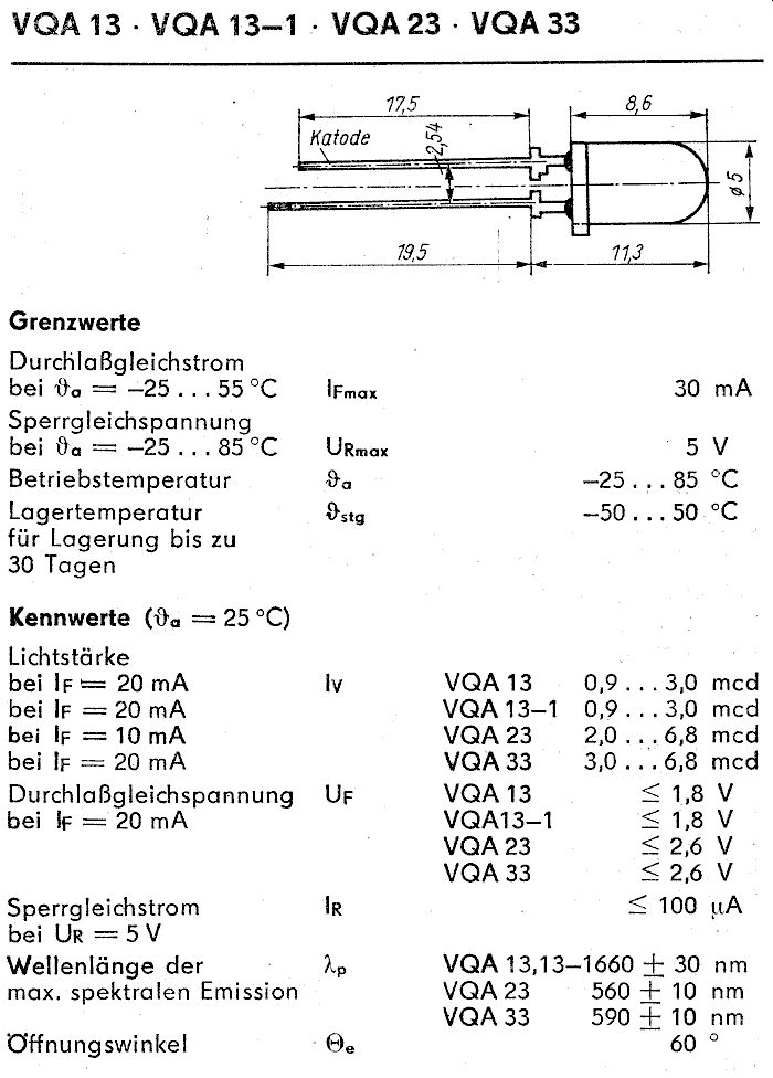 VQA 13 - VQA 33.jpg