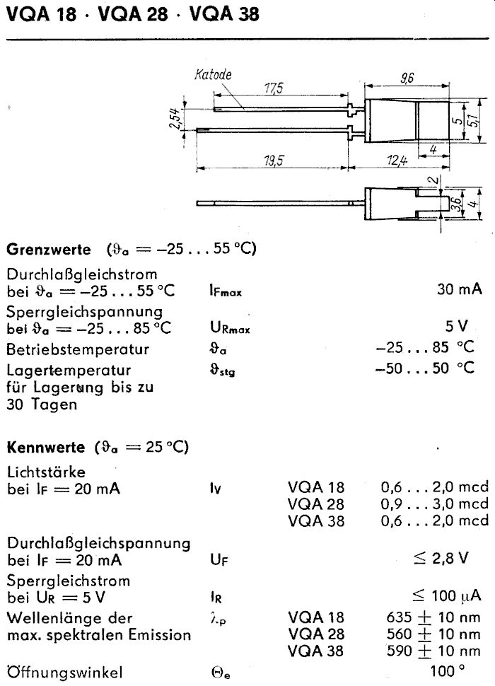 VQA 18 - VQA 38.jpg